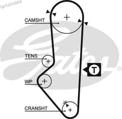 Ремень ГРМ - газораспределительного механизма Gates 5253XS Тбилиси