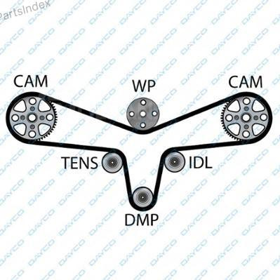 Ремень ГРМ - газораспределительного механизма Dayco 94405 Тбилиси - изображение 3