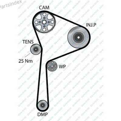 Ремень ГРМ - газораспределительного механизма Dayco 94944 Тбилиси