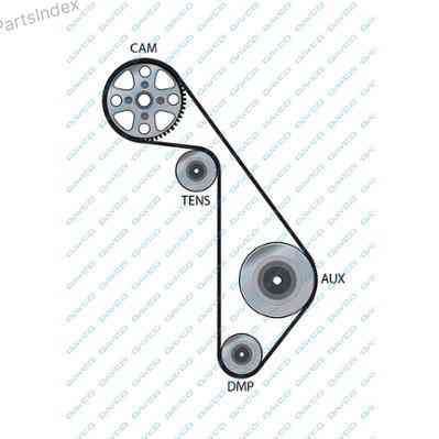 Ремень ГРМ - газораспределительного механизма Dayco 94467 Тбилиси