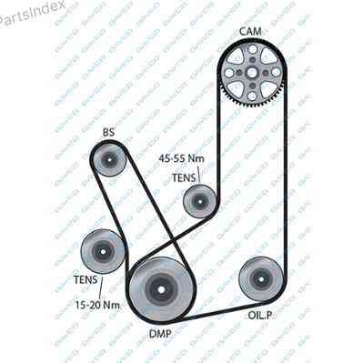 Ремень ГРМ - газораспределительного механизма Dayco 94422 Тбилиси