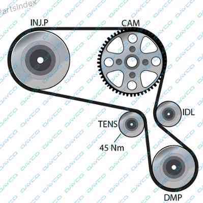Ремень ГРМ - газораспределительного механизма Dayco 94566 Тбилиси