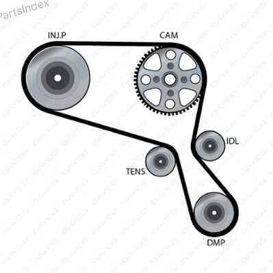 Ремень ГРМ - газораспределительного механизма Dayco 94566 Тбилиси
