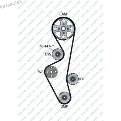Ремень ГРМ - газораспределительного механизма Dayco 94725 Тбилиси