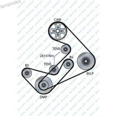Ремень ГРМ - газораспределительного механизма Dayco 94522 Тбилиси