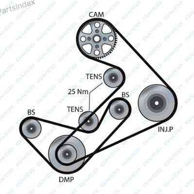Ремень ГРМ - газораспределительного механизма Dayco 94522 Тбилиси