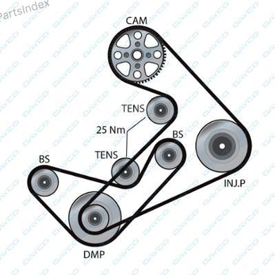 Ремень ГРМ - газораспределительного механизма Dayco 94522 Тбилиси - изображение 2