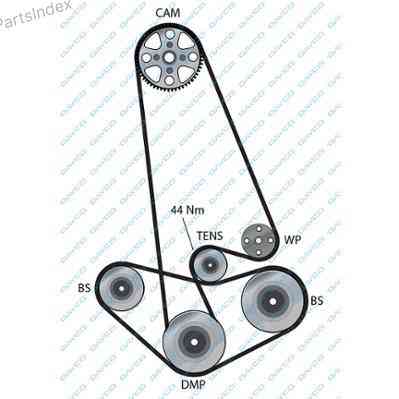 Ремень ГРМ - газораспределительного механизма Dayco 94212 Тбилиси