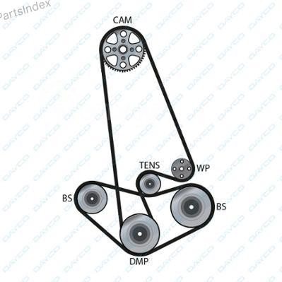 Ремень ГРМ - газораспределительного механизма Dayco 94212 Тбилиси - изображение 3