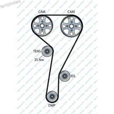 Ремень приводной Dayco 941081 Тбилиси