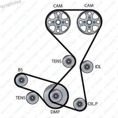 Ремень ГРМ - газораспределительного механизма Dayco 94836 Тбилиси
