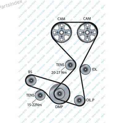 Ремень ГРМ - газораспределительного механизма Dayco 94836 Тбилиси