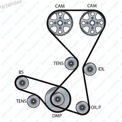 Ремень ГРМ - газораспределительного механизма Dayco 94836 Тбилиси - изображение 2