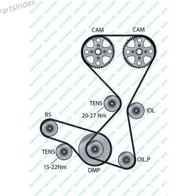 Ремень ГРМ - газораспределительного механизма Dayco 94836 Тбилиси - изображение 3