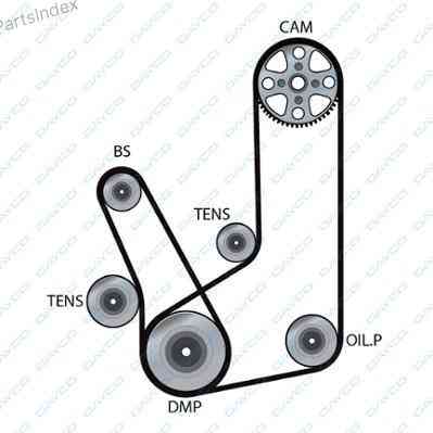 Ремень ГРМ - газораспределительного механизма Dayco 94195 Тбилиси