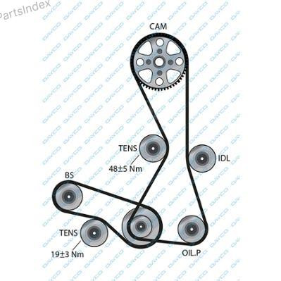 Ремень ГРМ - газораспределительного механизма Dayco 94195 Тбилиси - изображение 2