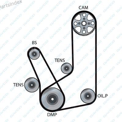 Ремень ГРМ - газораспределительного механизма Dayco 94195 Тбилиси - изображение 1