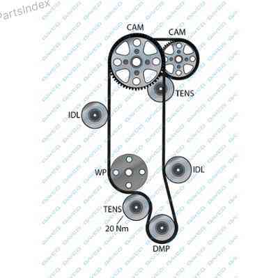 Ремень ГРМ - газораспределительного механизма Dayco 941014 Тбилиси
