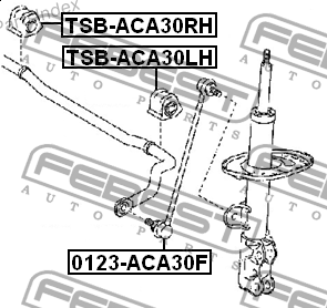 Stabilizer Bar Bushing Febest TSBACA30RH Tbilisi